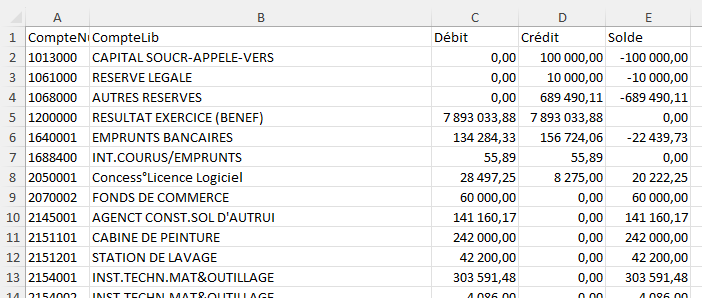 FEC augmenté Balance générale