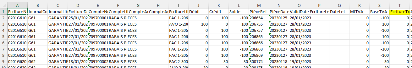 FEC augmenté CA sans TVA