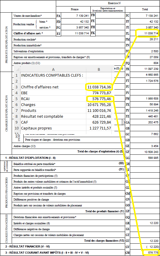 FEC augmenté Rapprochement liasse fiscale