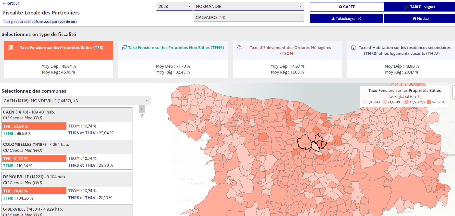 FISCALITE LOCALE PARTICULIERS carte 2023